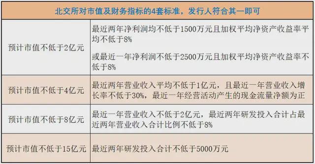 ipo是啥意思(ipo 审核状态为已反馈是什么意思)