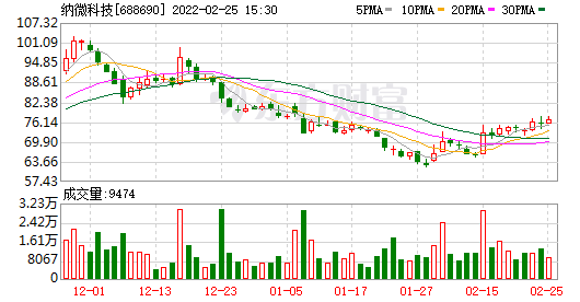 上市公司治理准则(上市公司治理准则最新)