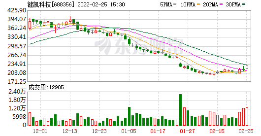 上市公司治理准则(上市公司治理准则最新)