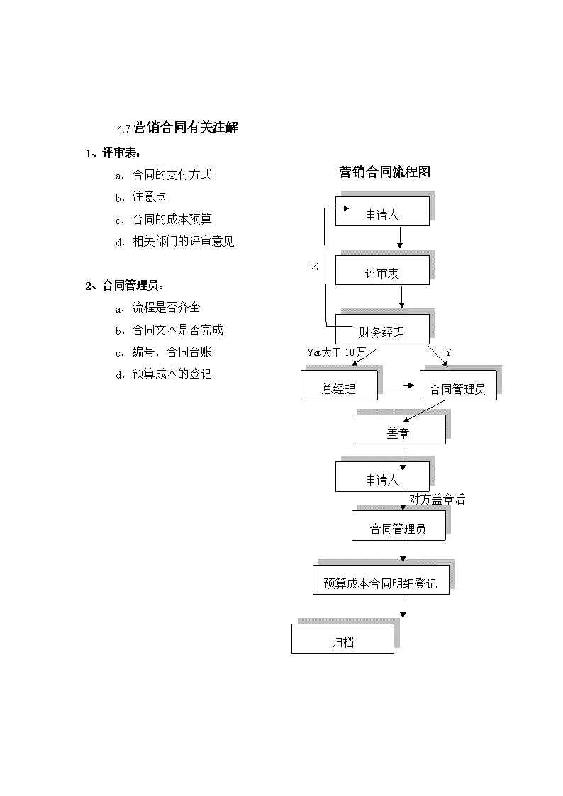 财务总监职责(财务总监的工作职责)