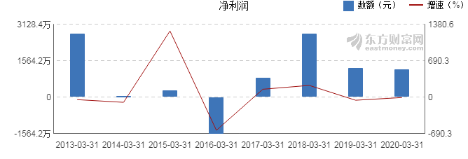 稀土上市公司(赣州稀土上市)