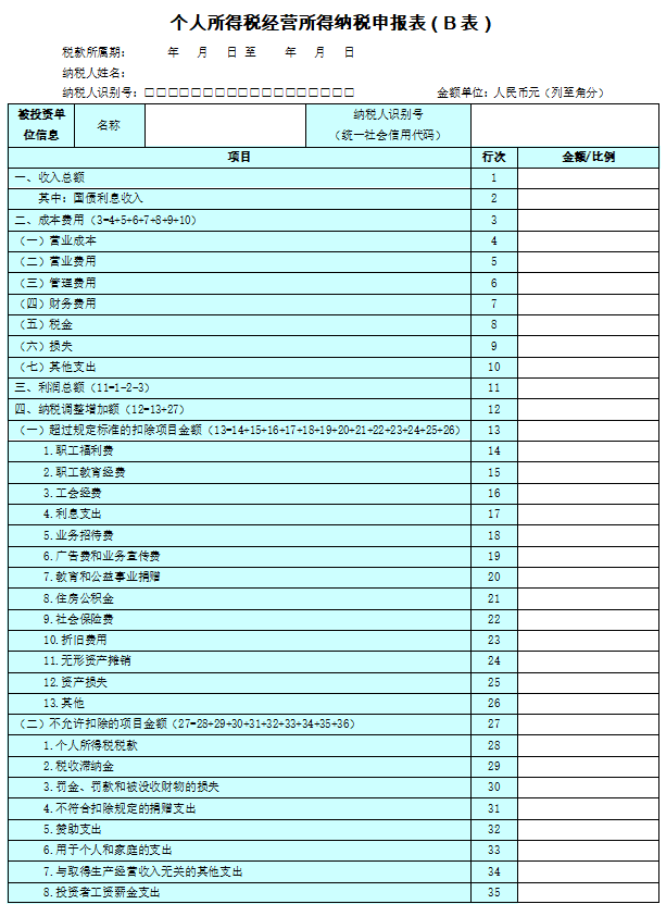 公司怎么税收筹划(香港公司税收)