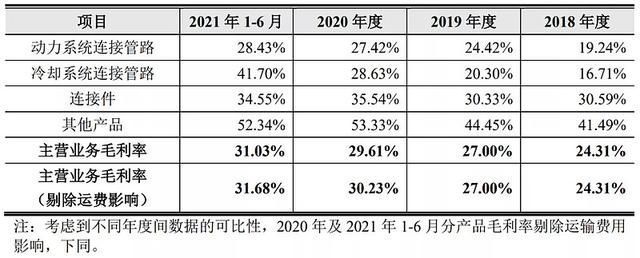 ipo注册制(认缴制注册公司的弊端)