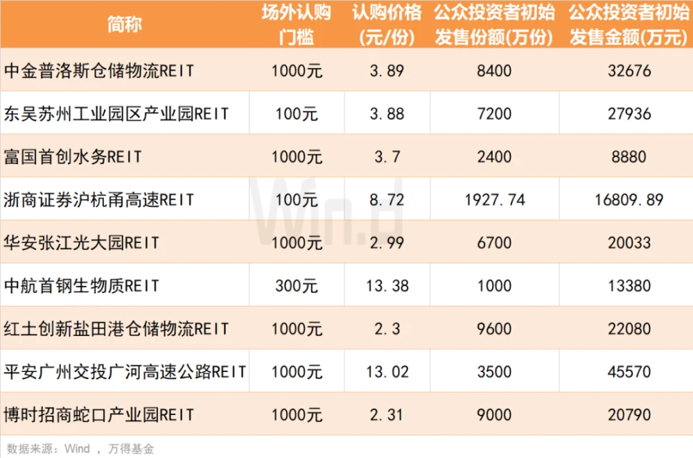 ipo注册制(认缴制注册公司的弊端)