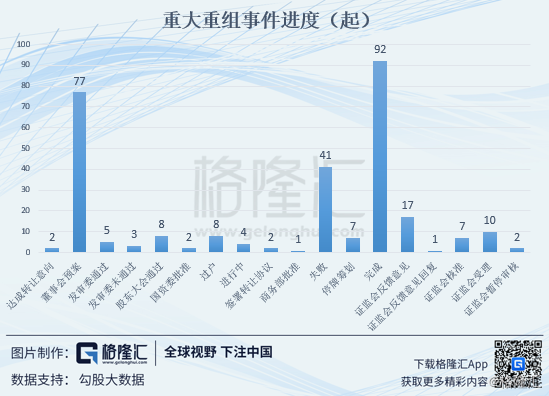 买壳上市(买壳香港上市)(图1)