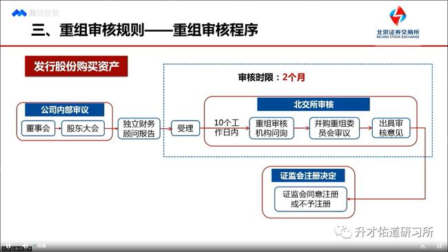 中小企业上市(中小上市条件是什么)