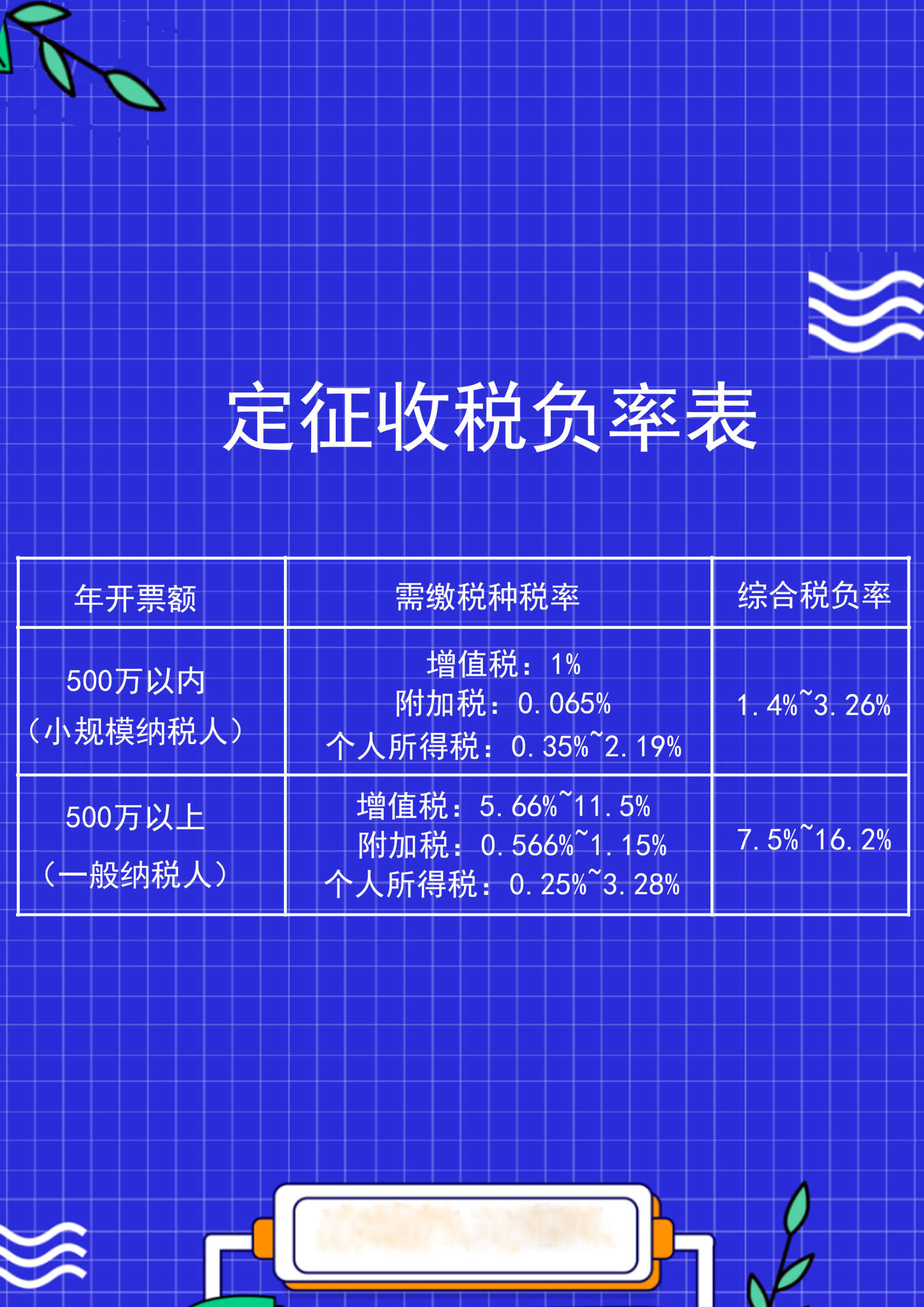 山东税务纳税筹划