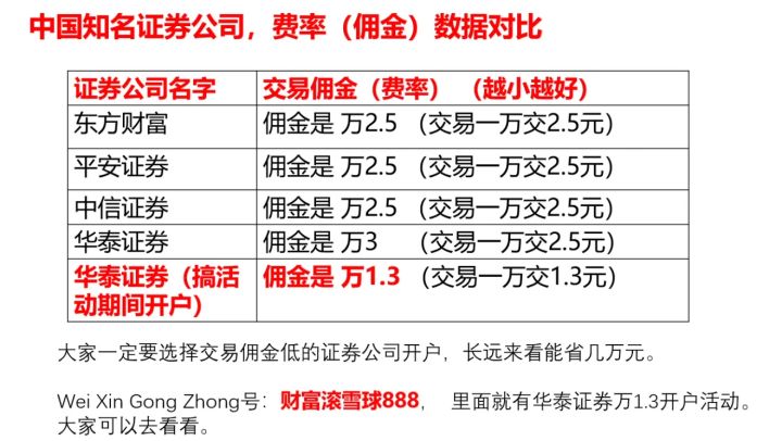 上市公司条件(公司发行上市条件)