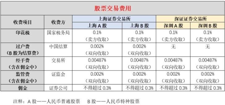 上市公司条件(公司发行上市条件)