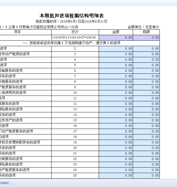 税务咨询收费标准(税务规定企业差旅费标准)