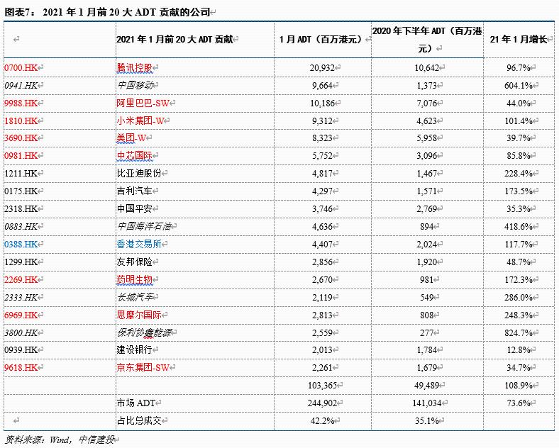 创业板上市条件和要求(科创板红筹上市条件)