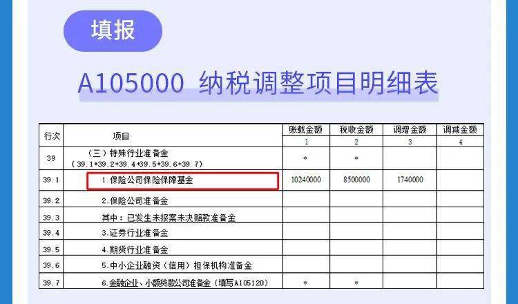 企业所得税的税务筹划(个税筹划税)