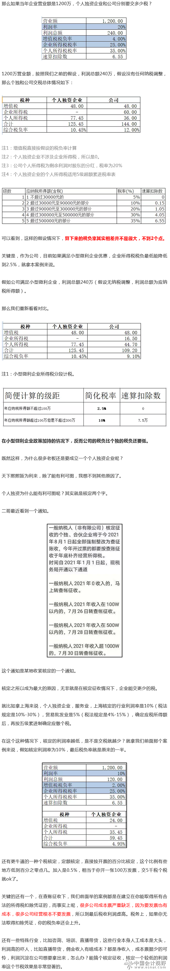 个人独资企业的税收筹划(个人独资 企业非