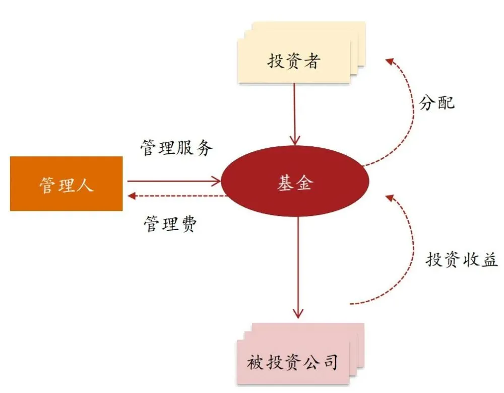 公司税收筹划案例(土地增值税筹划案例)