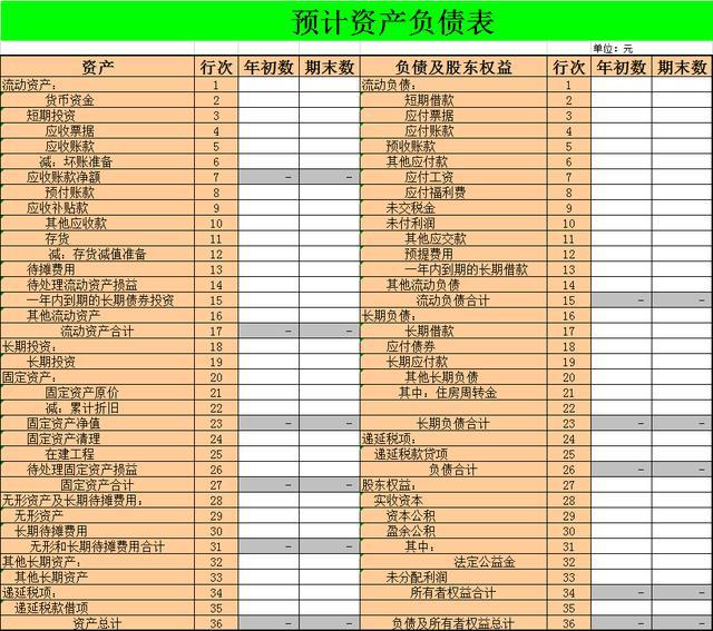 集团公司财务管理制度(小企业财务报销制度)