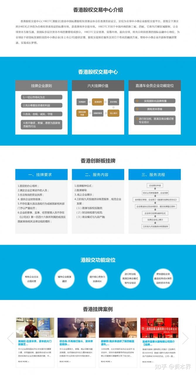 香港上市流程(新三板上市条件,流程)(图2)