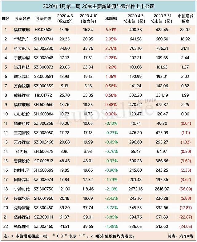 公司上市的基本条件(什么样的公司具备上市条件)