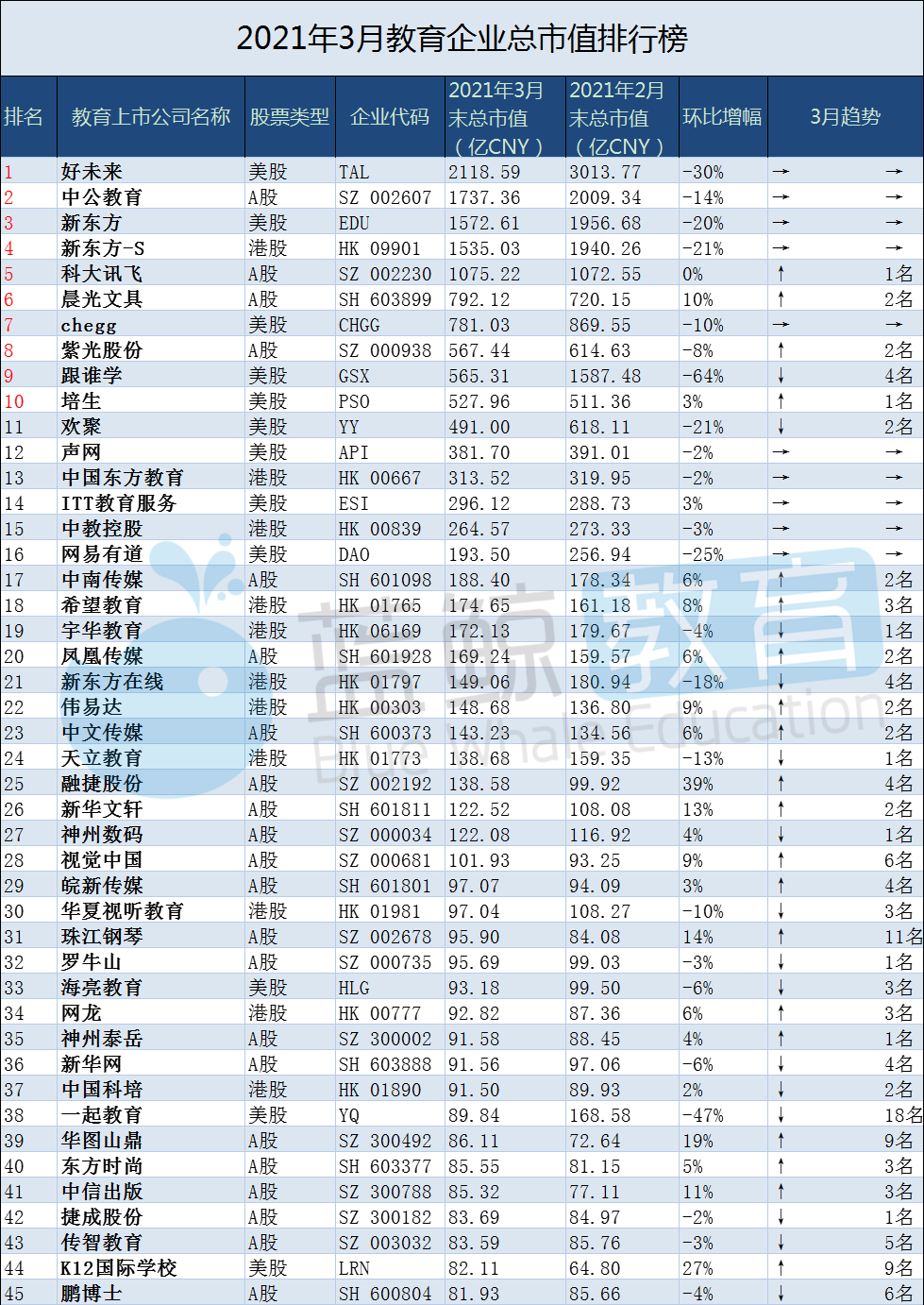 公司上市的基本条件(什么样的公司具备上市条件)