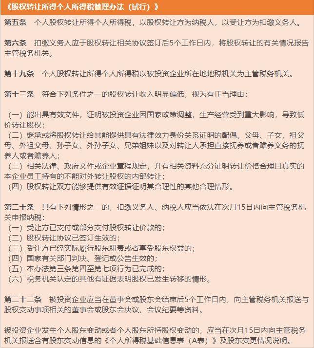 股权转让税务筹划(股权激励 个税筹划)(图11)