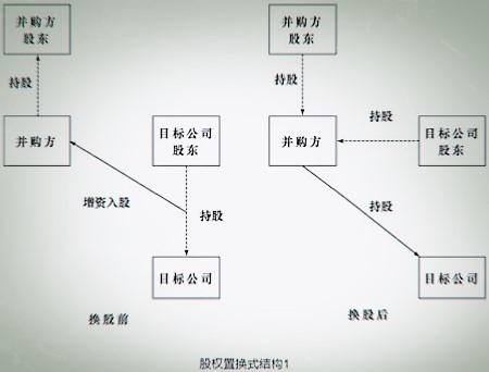 北京税务筹划(北京税务李庆波)