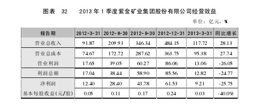 北京个人税收筹划(个人税务与遗产筹划ppt)