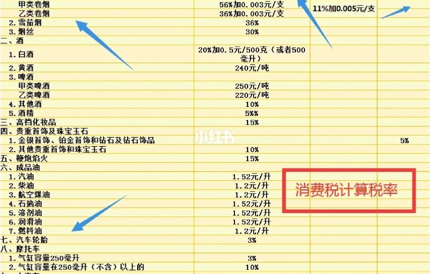 北京个人税收筹划(上海市个人出租房产税收)