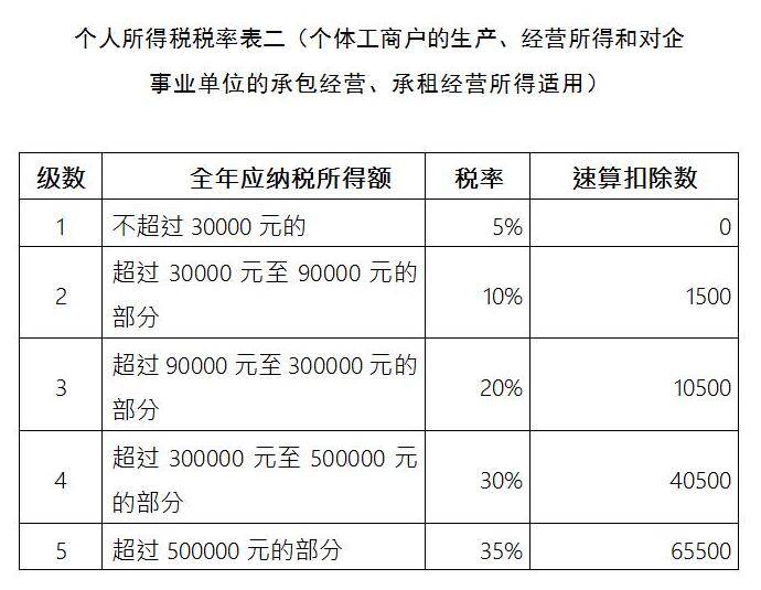 深圳税收筹划公司(港股公司筹划a股上市)