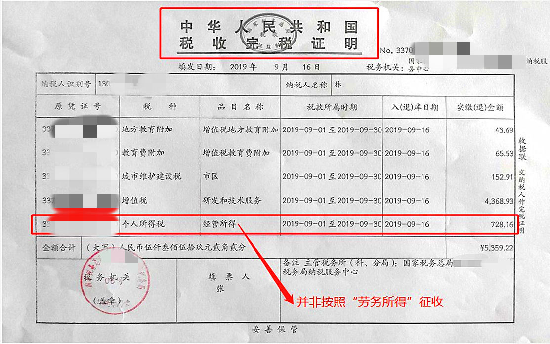 工程总承包合理避税(金融业合理避税的方法)