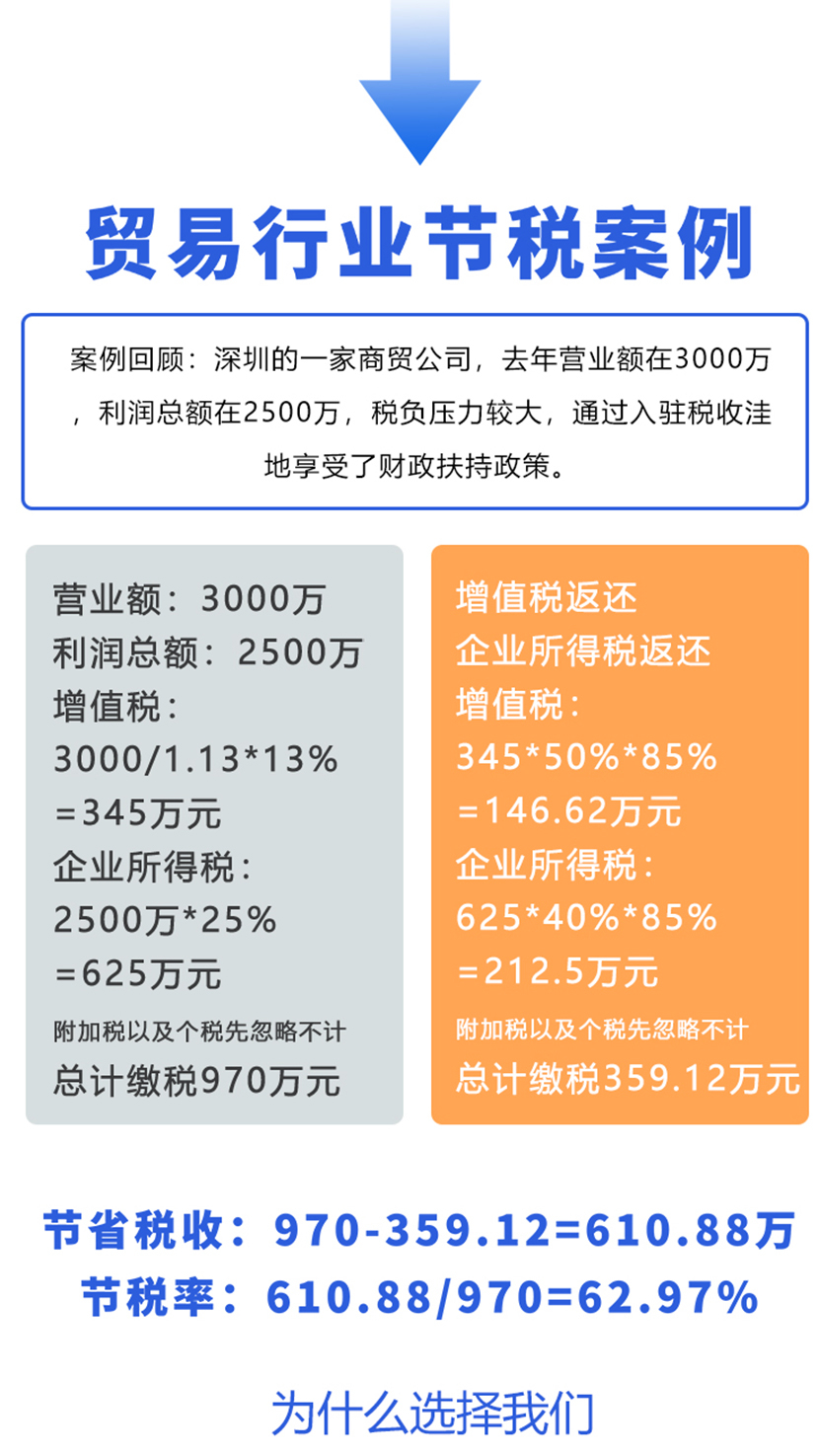 南京一般纳税人节税一般多少钱