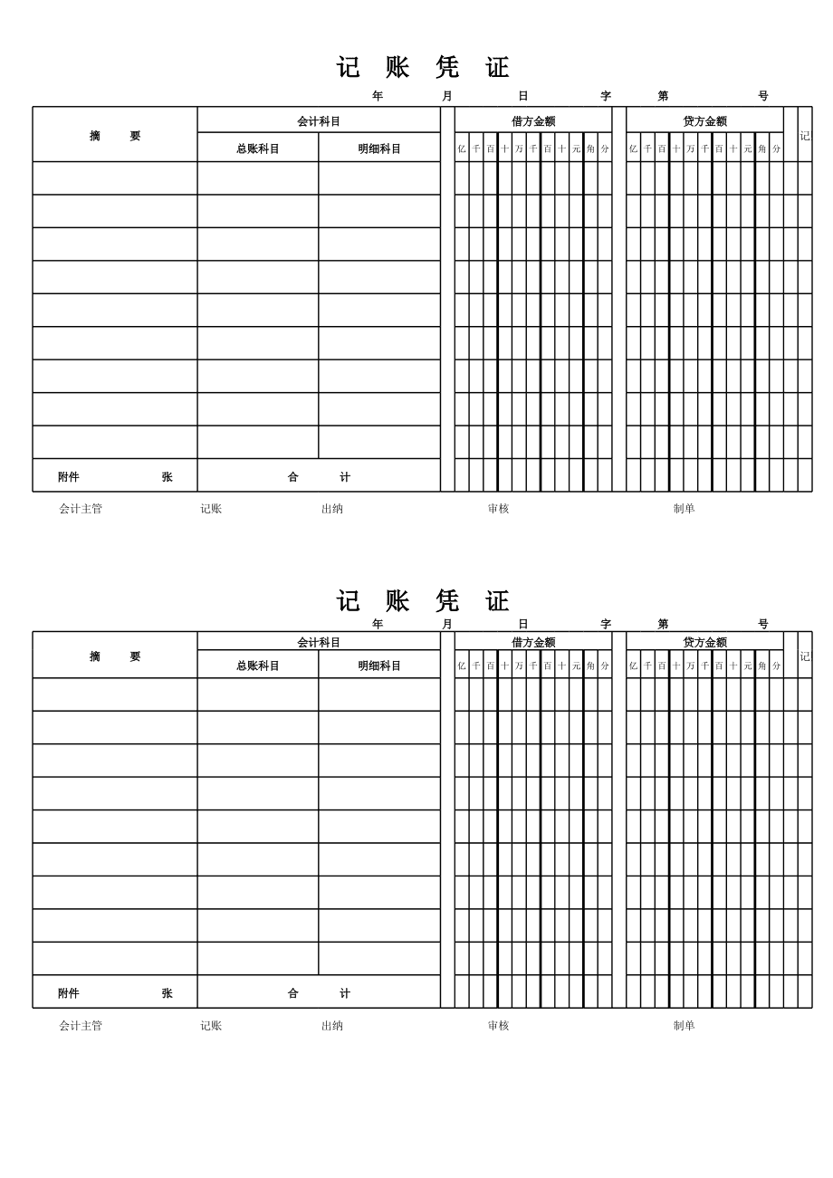 公司财务制度(公司非财务管理人员财务培训