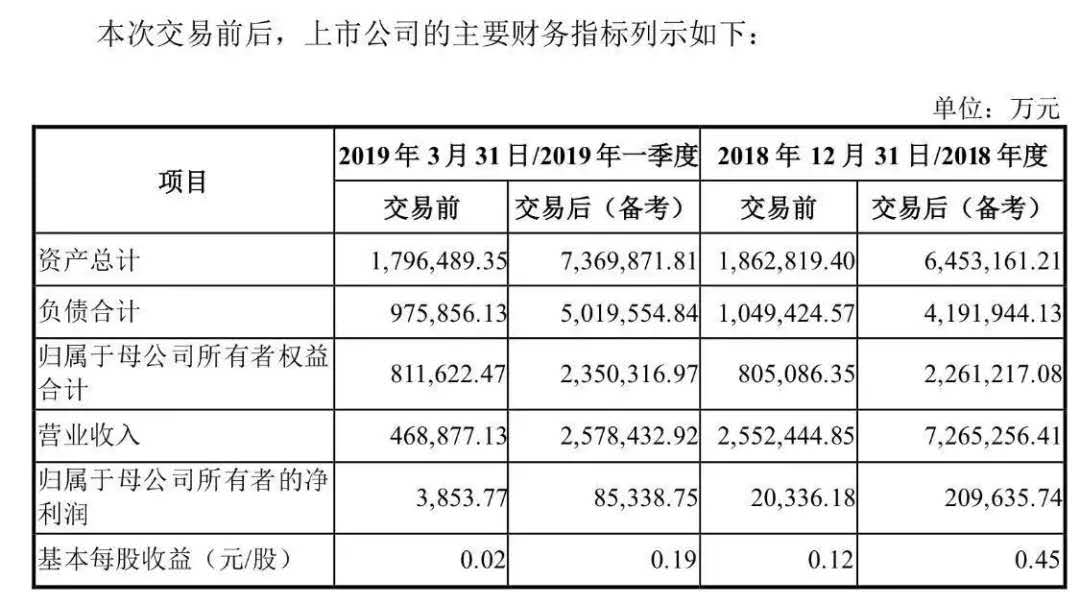 长春财务公司(长春财务代理)