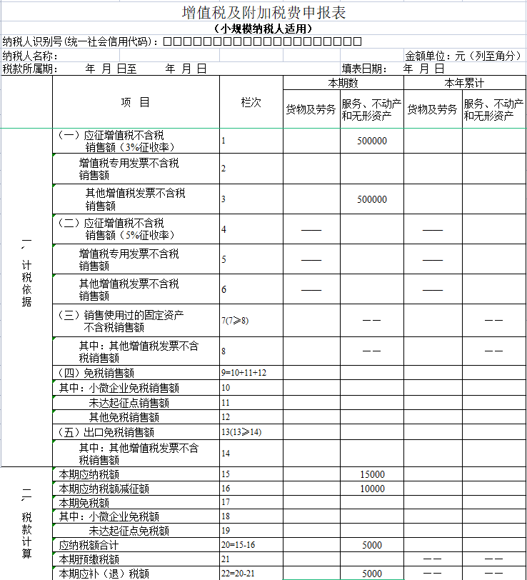 宁波财税(宁波财税网上办事大厅)