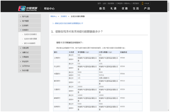 各大银行网上缴款的限额
