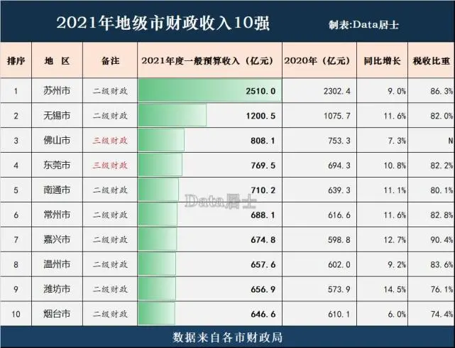 金华财税网(税屋网——传播财税政策法规!)