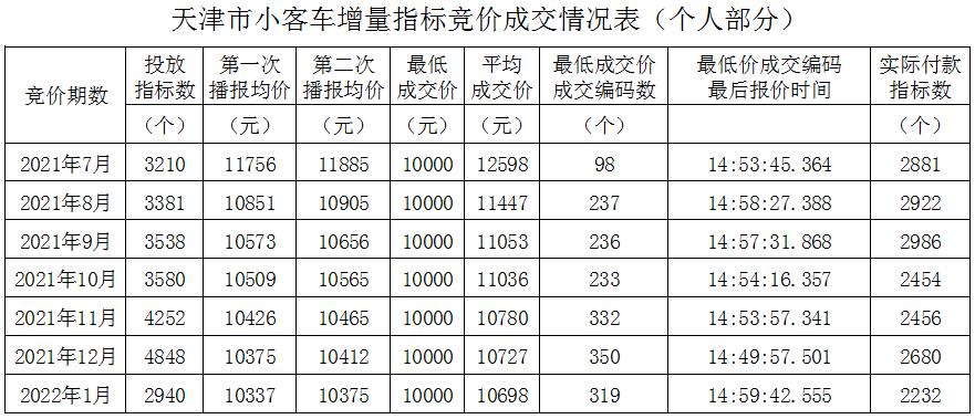 天津财税网(天津财税政务网)