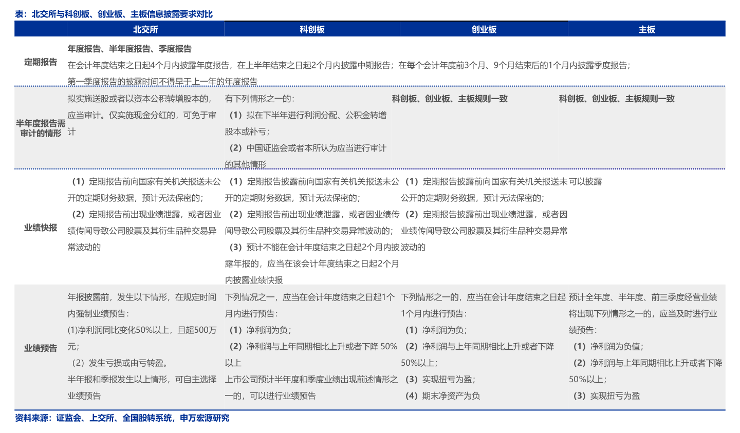 借壳上市公司有哪些?360借壳上市企业盘点