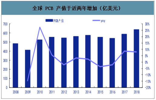 锂电池上市公司(锂电正极材料哪个公司好)