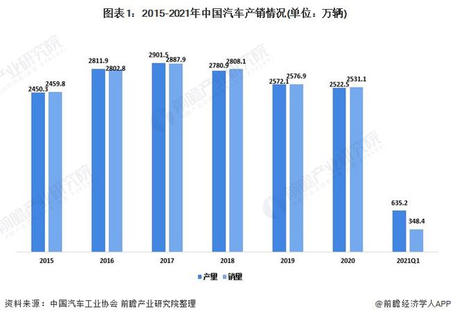 碳化硅龙头上市公司(国内糖业上市龙头公司)