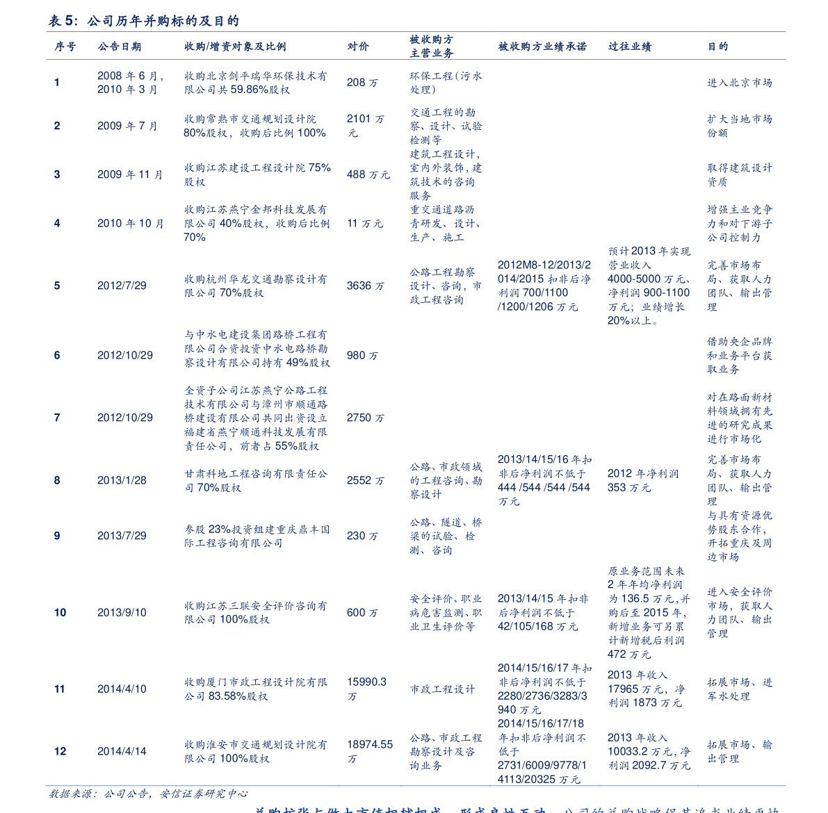 锂电隔膜上市公司一览，2021年锂电隔膜上市公司有哪些？