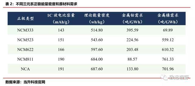 镍上市公司龙头股票(充电桩上市龙头股票)