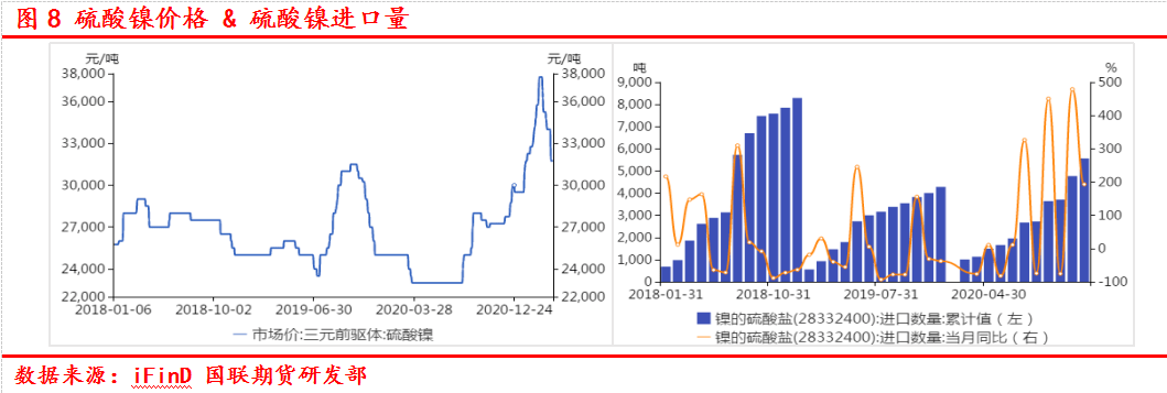 镍上市公司龙头股票(充电桩上市龙头股票)