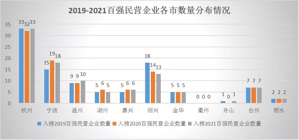 温州上市公司(温州上市集团董事长扮穷回家探亲)