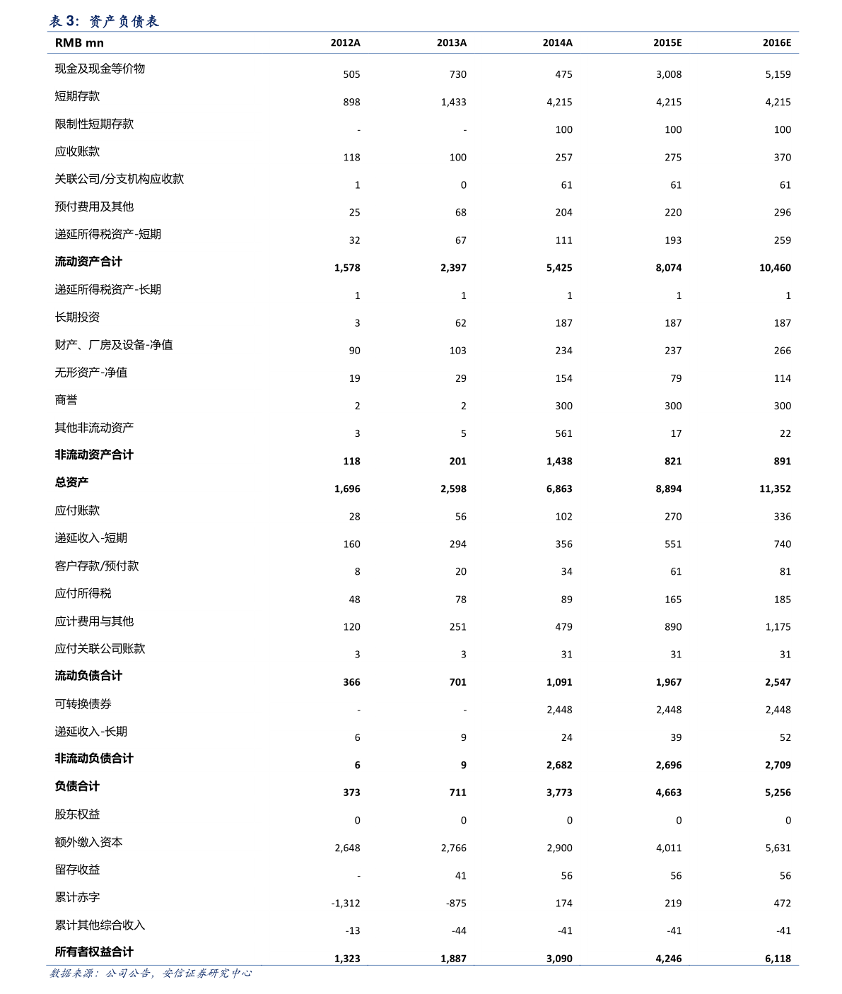 运动鞋概念上市公司有哪些？运动鞋上市公司股票一览