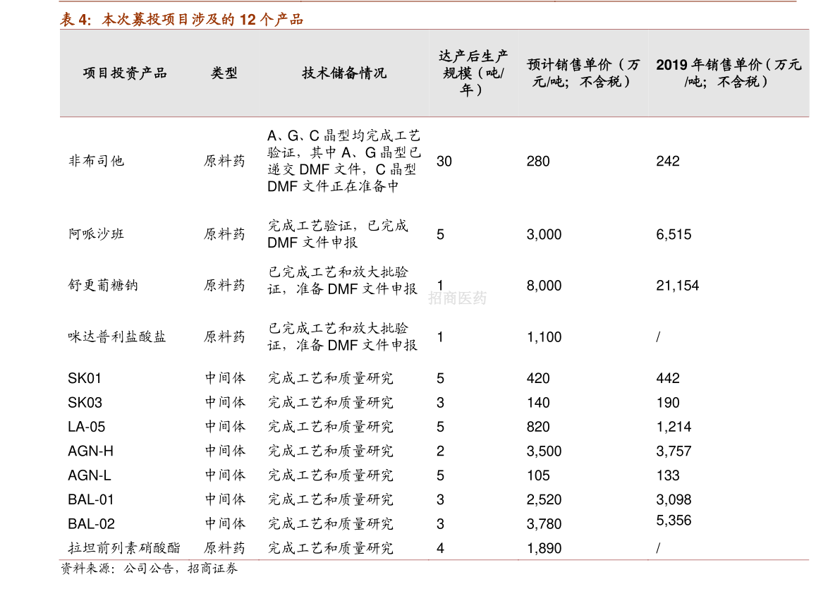 运动鞋概念上市公司有哪些？运动鞋上市公司股票一览