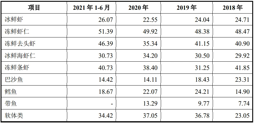 水电上市公司(水电公司找工程做)(图2)