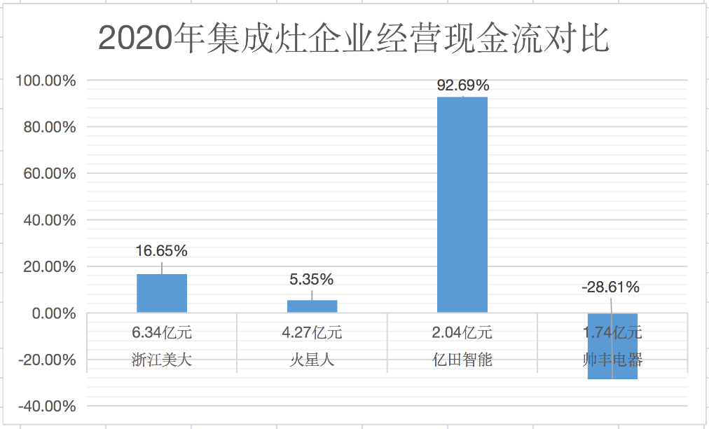 水电上市公司(水电公司找工程做)