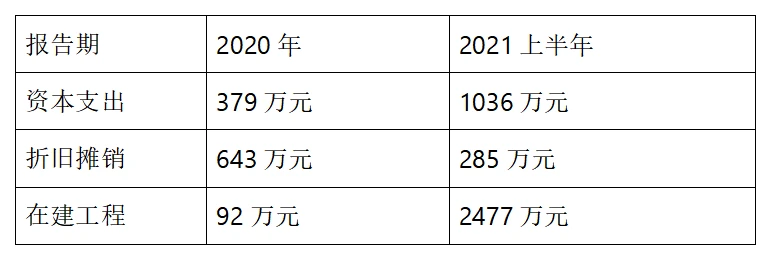 水电上市公司(水电公司找工程做)(图18)