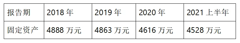 水电上市公司(水电公司找工程做)(图19)