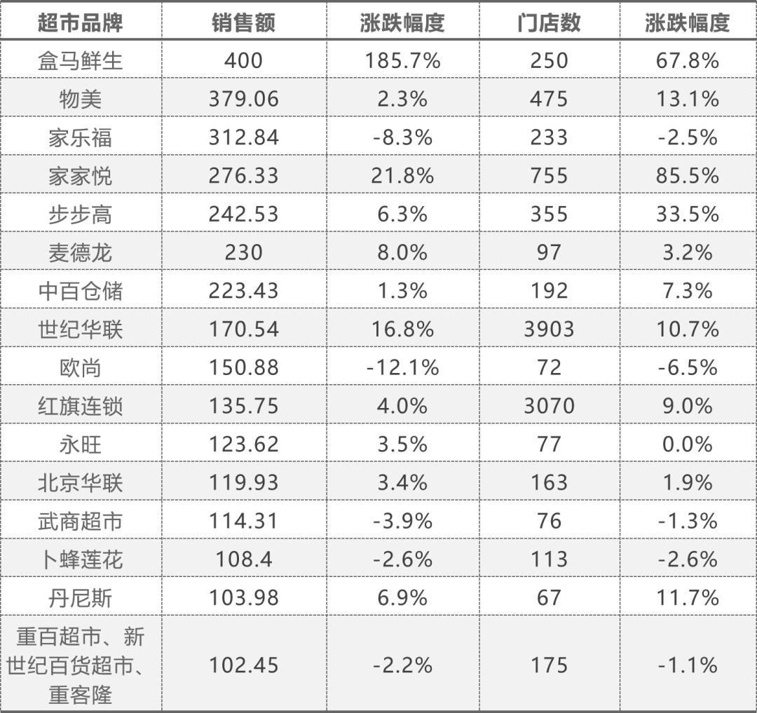 水电上市公司(水电公司找工程做)