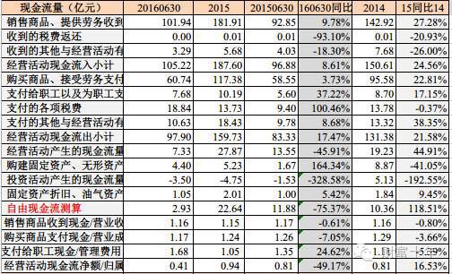 水电上市公司(水电公司找工程做)